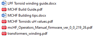 a listing of files provided as part of the documentation bundle